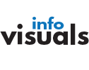 InfoVisuals