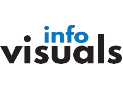 InfoVisuals